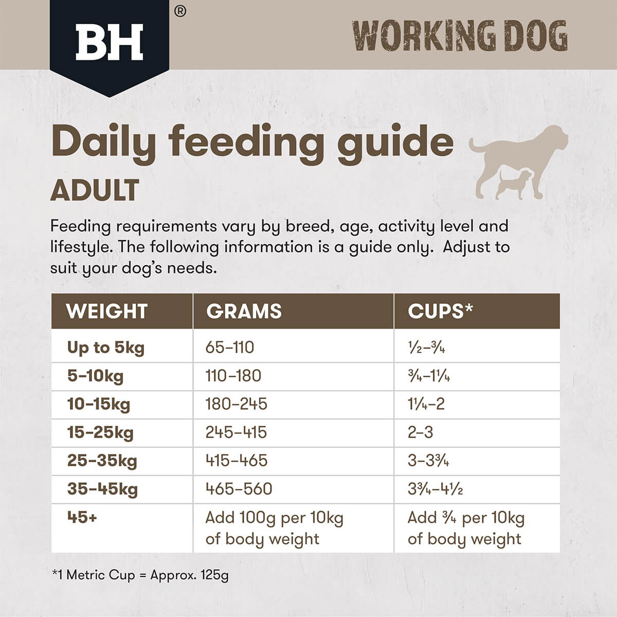 Black Hawk Working Dog Adult Lamb & Beef Dry Dog Food 20kg (100000001456) [default_color]