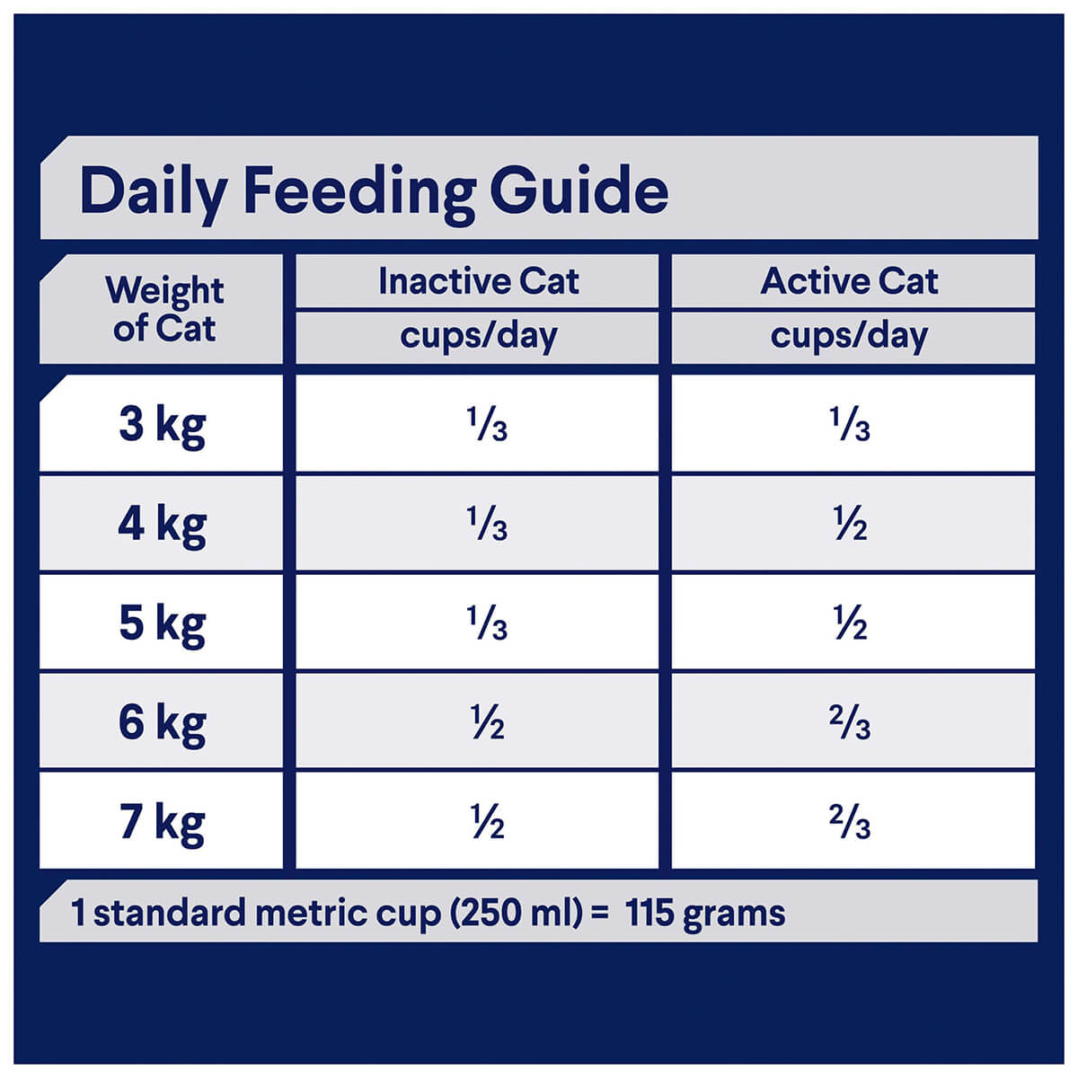 Advance Dental Adult Chicken Dry Cat Food 2kg (100000004137) [default_color]