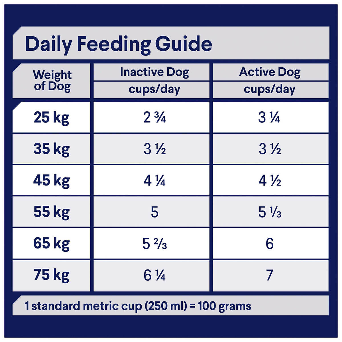 Advance Adult Shepherd Dry Dog Food (100000004168) [default_color]