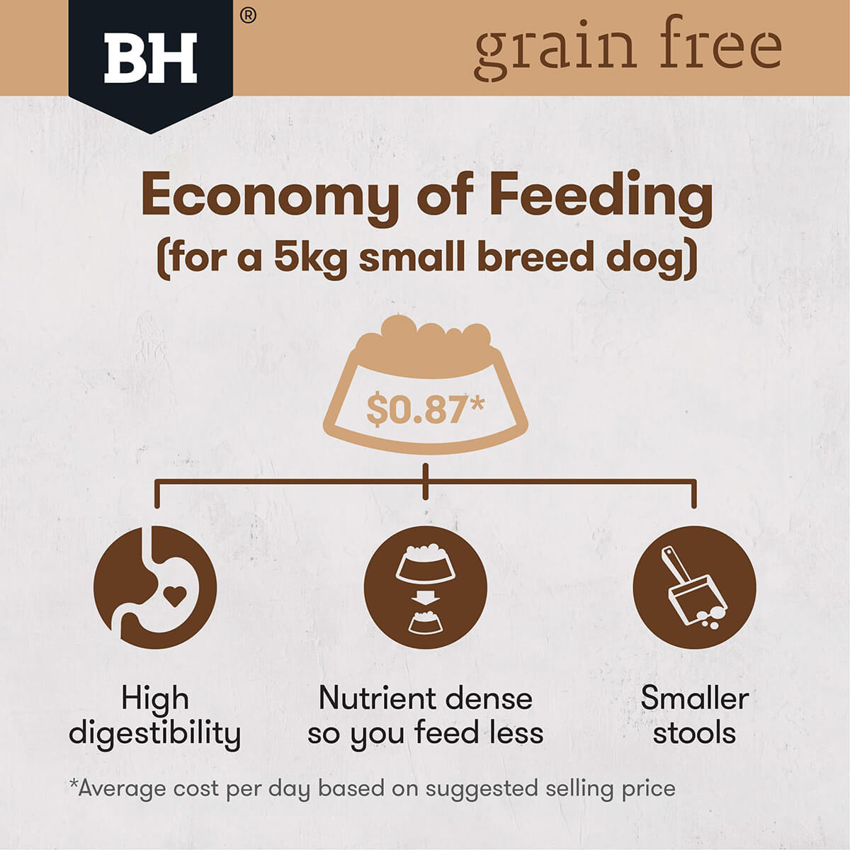 Black Hawk Grain Free Small Breed Adult Chicken Dry Dog Food (100000005931) [default_color]