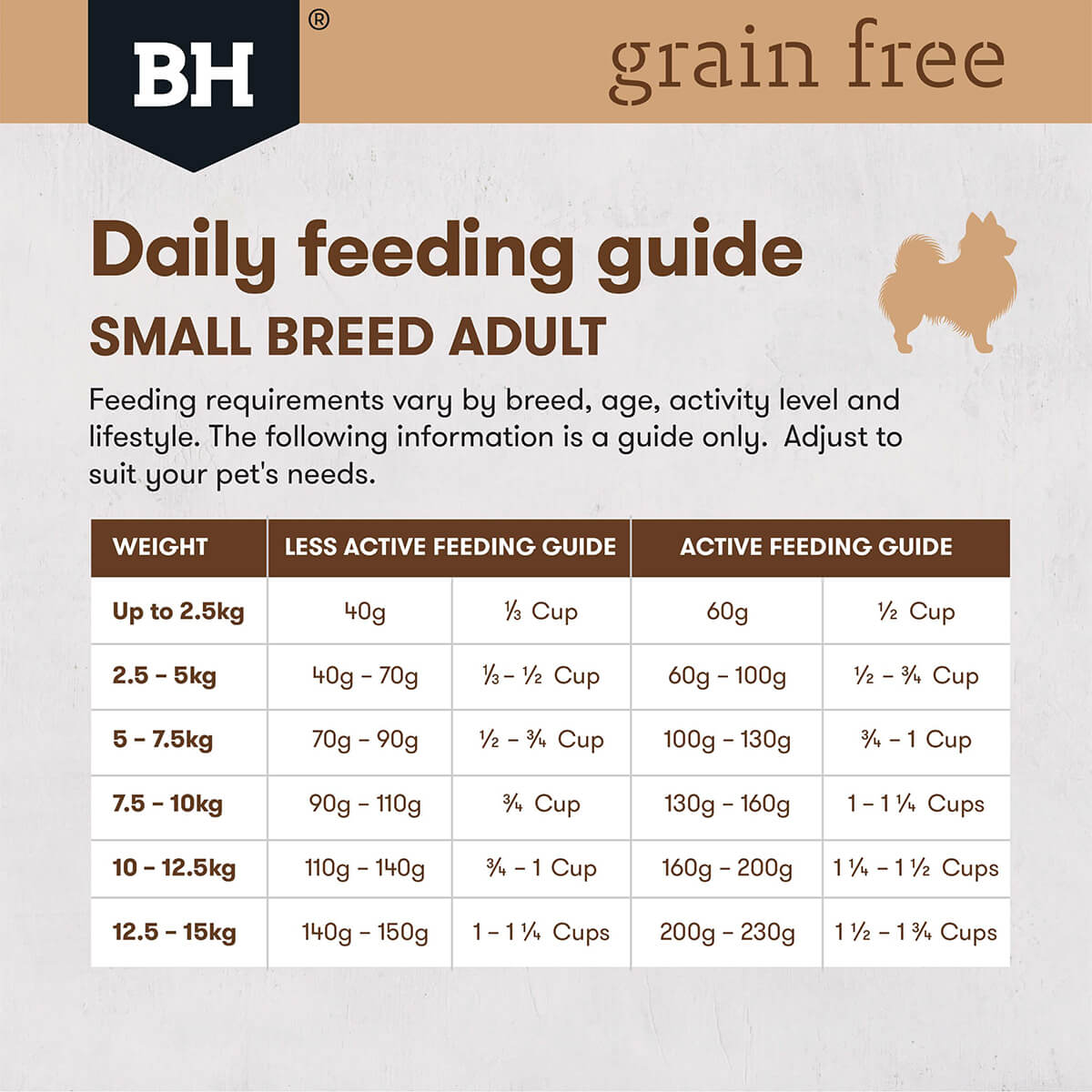 Black Hawk Grain Free Small Breed Adult Chicken Dry Dog Food (100000005931) [default_color]