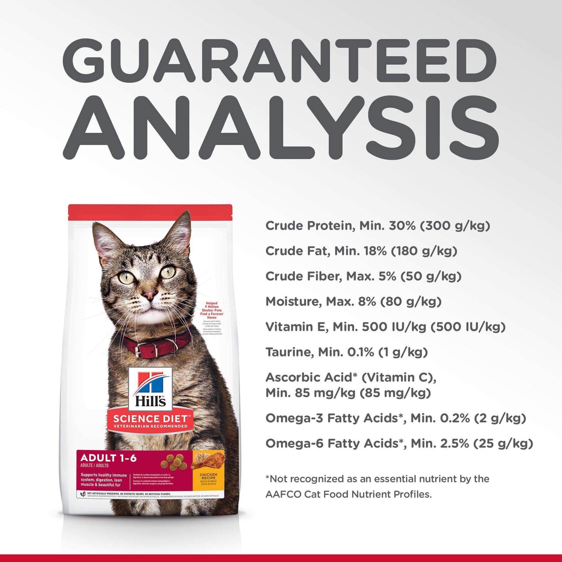 Hill's Science Diet Adult Dry Cat Food (100000012214) [default_color]