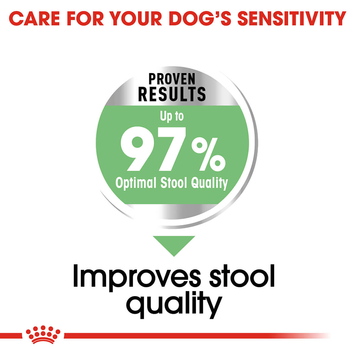 Royal Canin Maxi Digestive Care Adult Dry Dog Food (100000013304) [default_color]