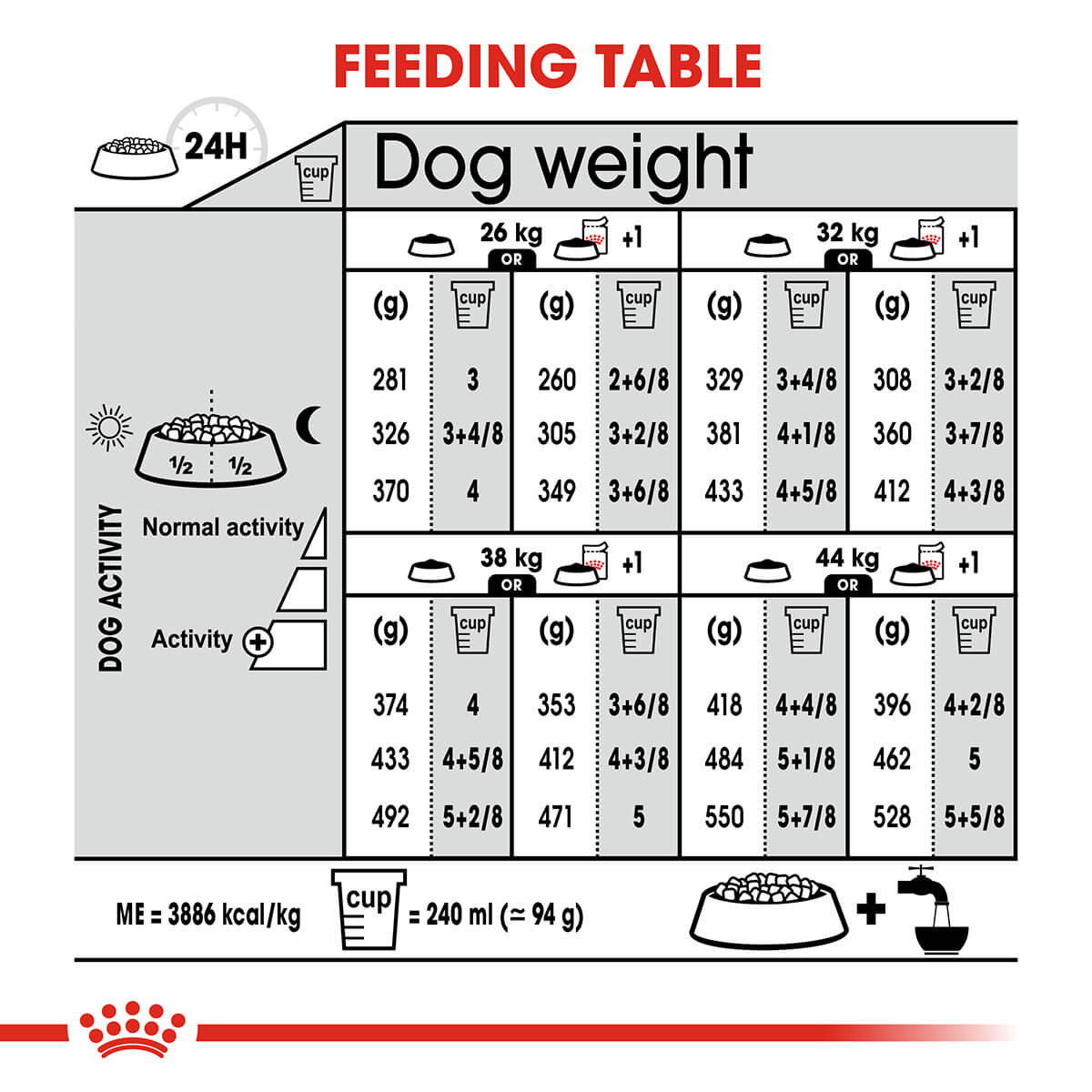 Royal Canin Maxi Digestive Care Adult Dry Dog Food (100000013304) [default_color]