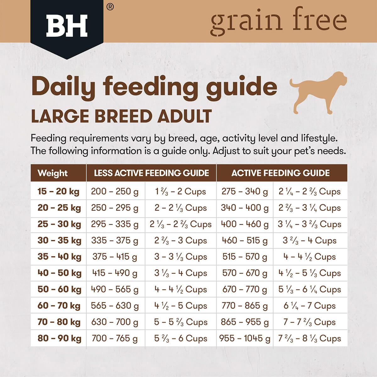 Black Hawk Grain Free Large Breed Adult Chicken Dry Dog Food 15kg (100000014585) [default_color]