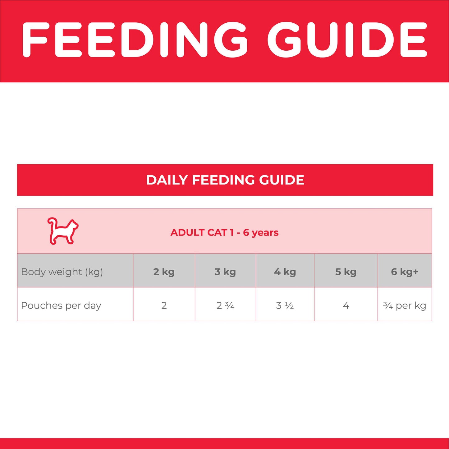 Hill's Science Diet Adult Beef Wet Cat Food 85g (100000019302) [default_color]