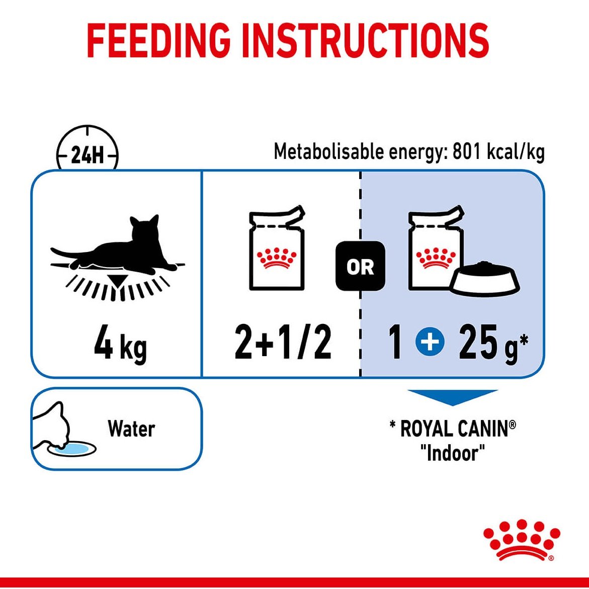Royal Canin Indoor Jelly Wet Cat Food 85g (100000023152) [default_color]