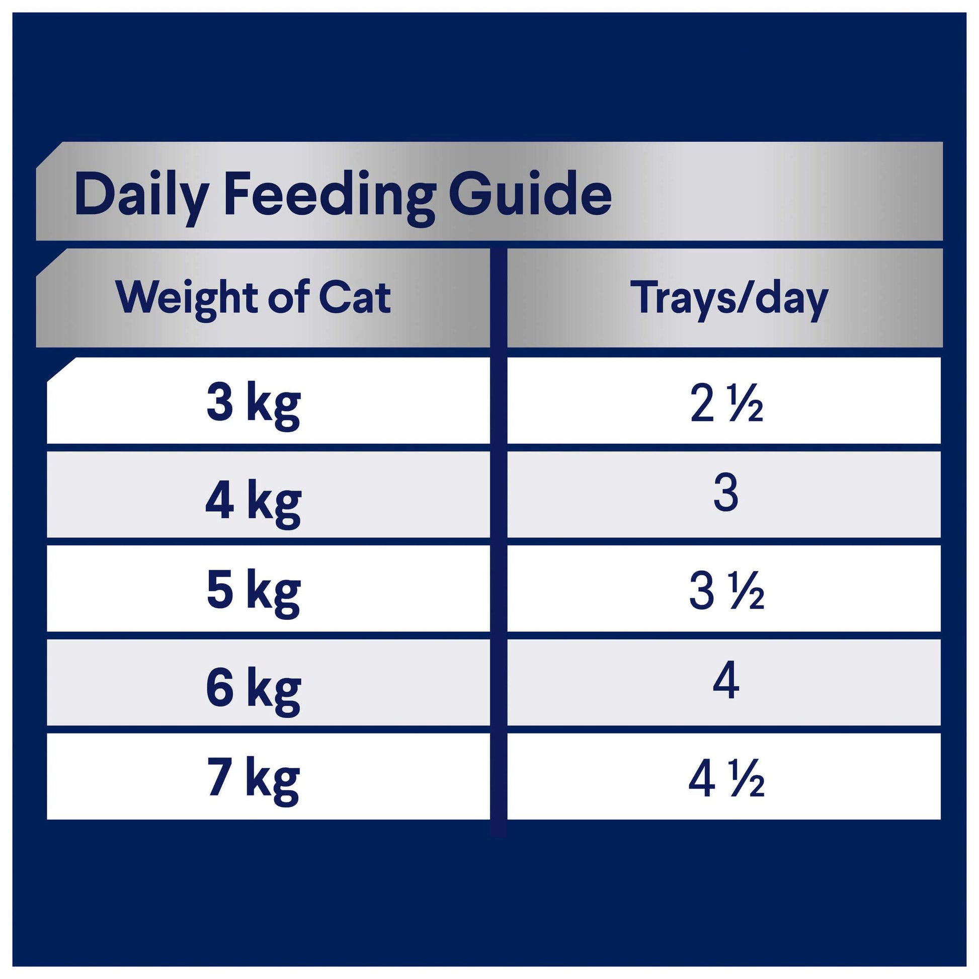 Advance Adult Chicken & Salmon Medley Wet Cat Food 7X85g (100000037782) [default_color]