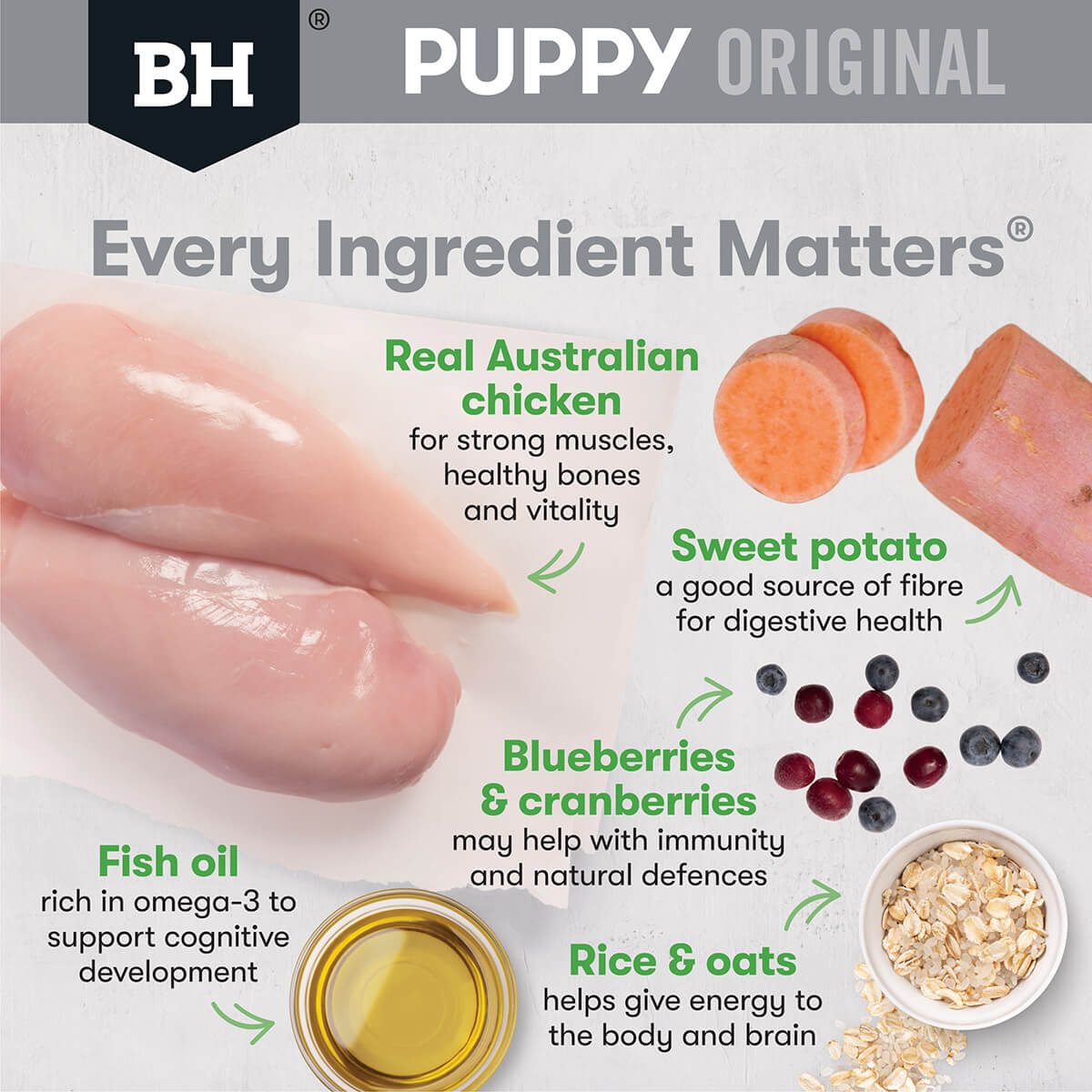 Black Hawk Puppy Chicken & Rice Small Breed Dog Food (100000059935) [default_color]