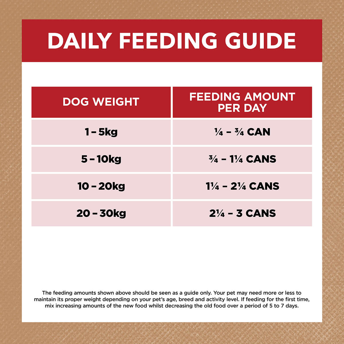 Ivory Coat Grain Free Adult Beef Stew Wet Dog Food 400g (100000060217) [default_color]