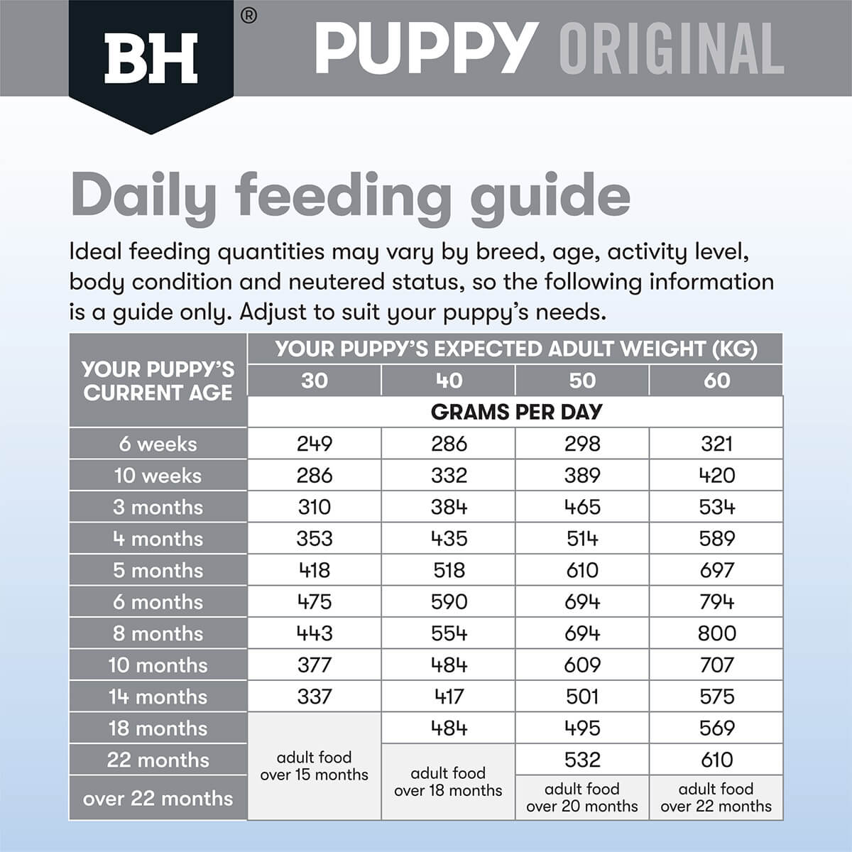 Black Hawk Puppy Chicken & Rice Large Breed Dog Food (100000079868) [default_color]