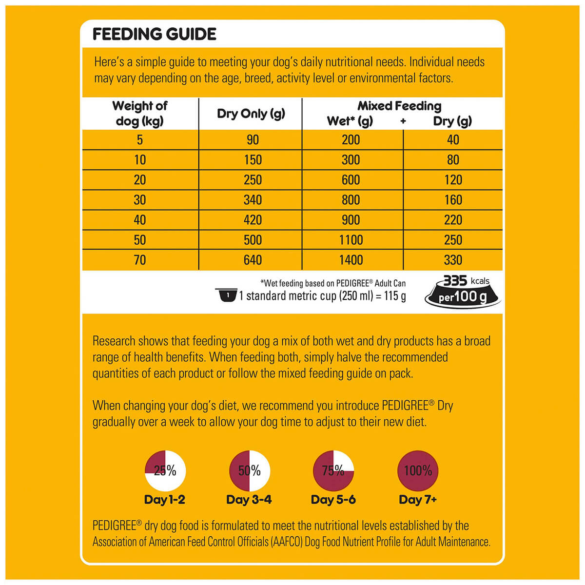 Pedigree Real Beef Dry Dog Food 20kg (122013000041) [default_color]