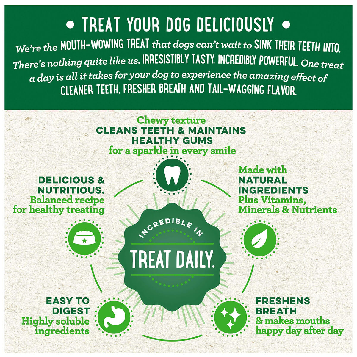 Greenies Petite Dental Chews For Small Dogs Treats (122311000059) [default_color]