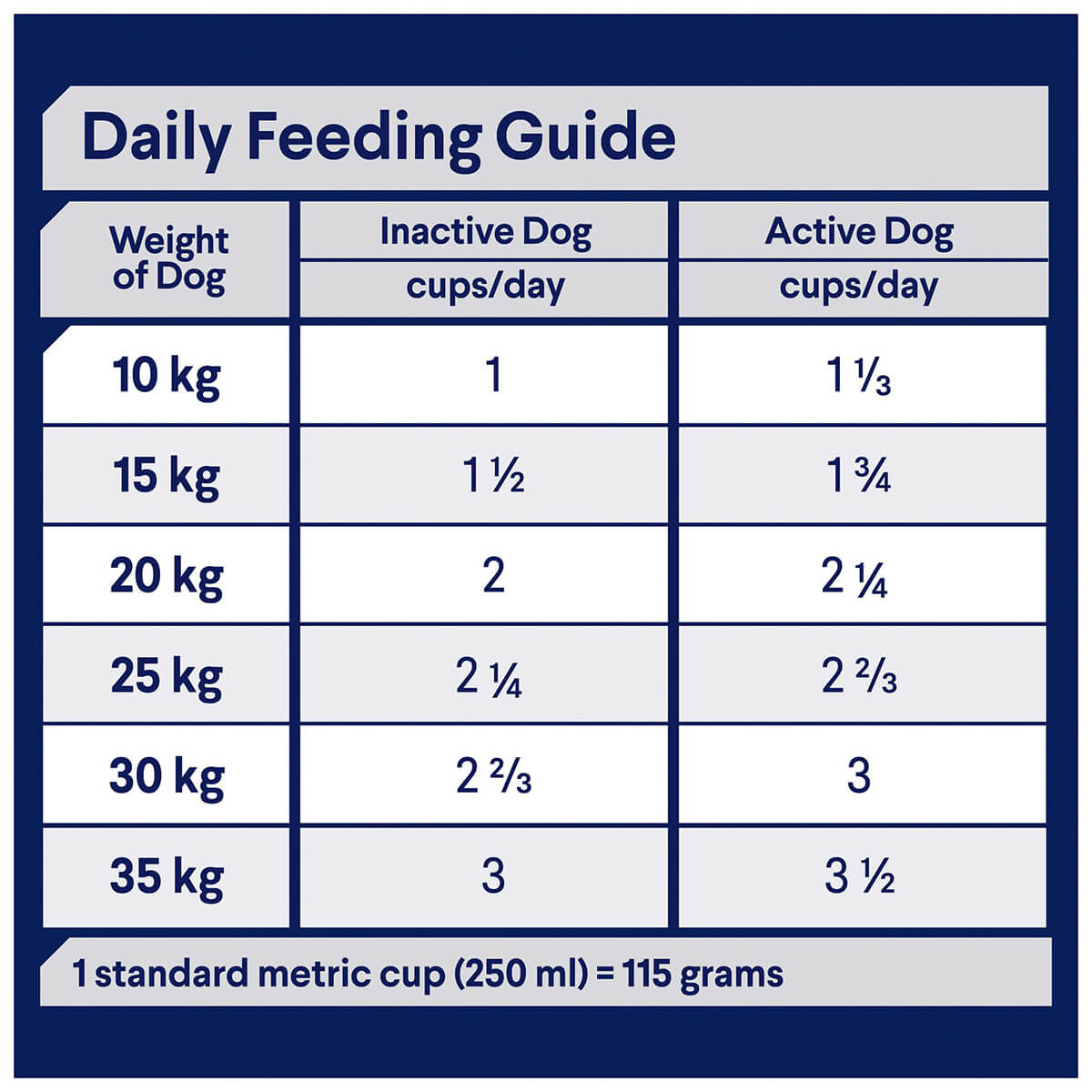 Advance Adult Lamb & Rice Dry Dog Food (122711000019) [default_color]