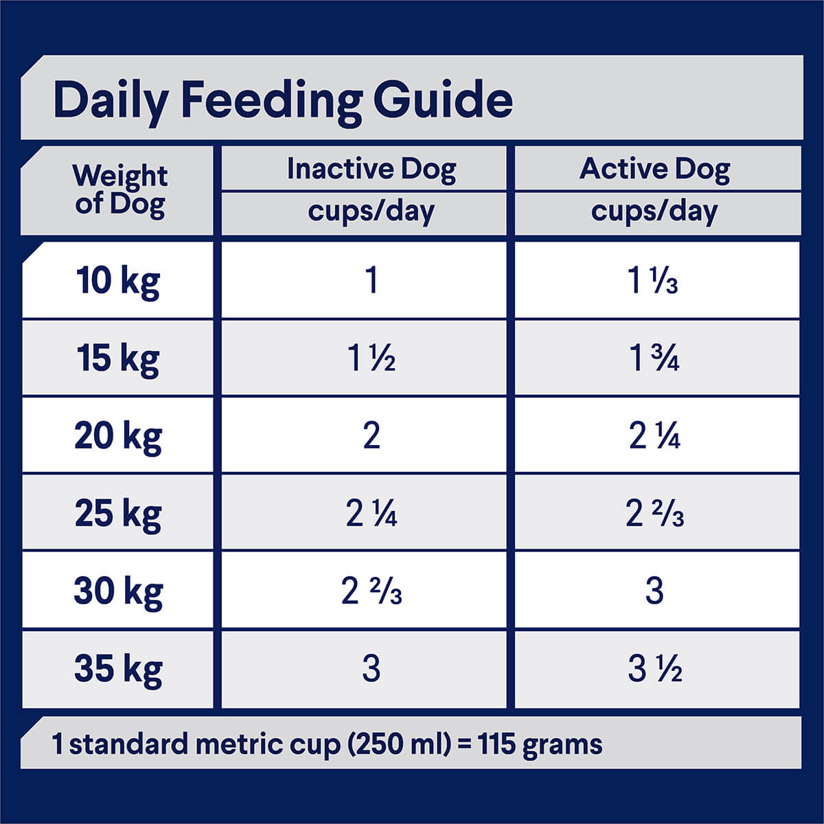 Advance Adult Chicken Dry Dog Food (122711000043) [default_color]