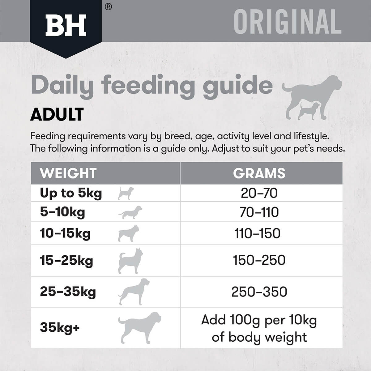 Black Hawk Original Adult Chicken & Rice Dry Dog Food (122713000012) [default_color]