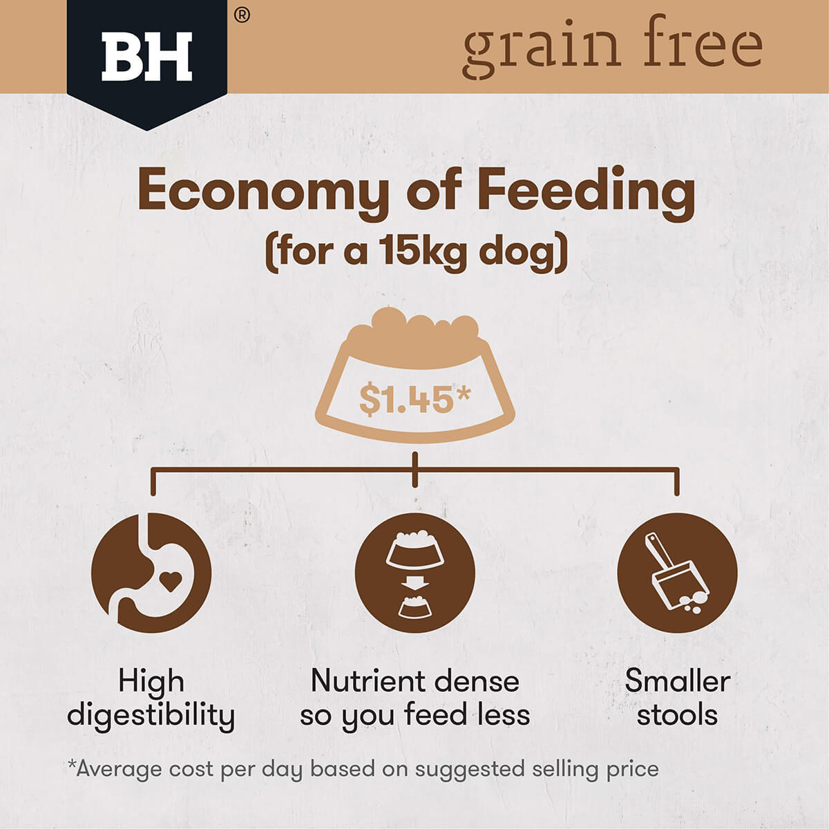 Black Hawk Grain Free Adult Lamb Dry Dog Food (122713000030) [default_color]