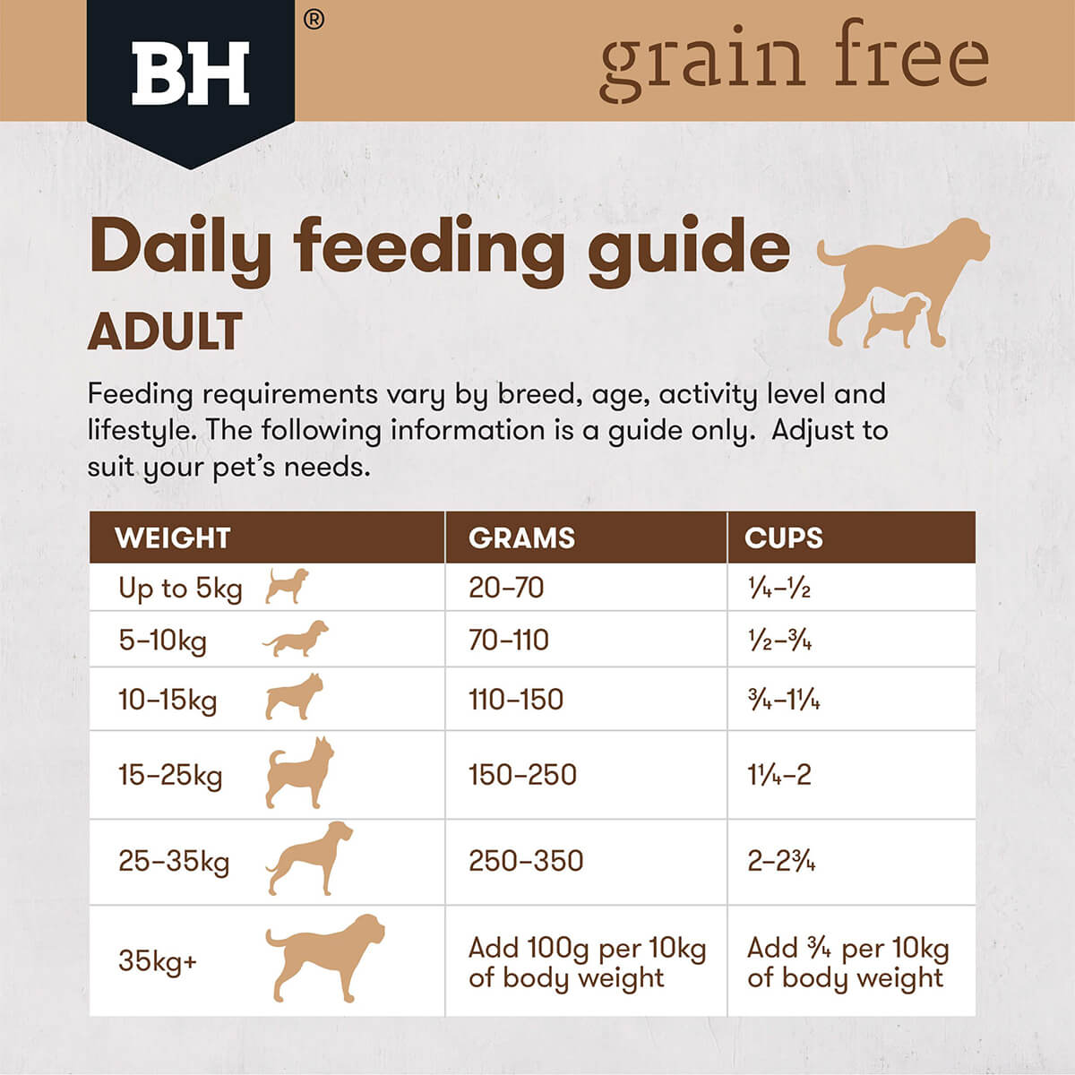 Black Hawk Grain Free Adult Kangaroo Dry Dog Food (122713000033) [default_color]