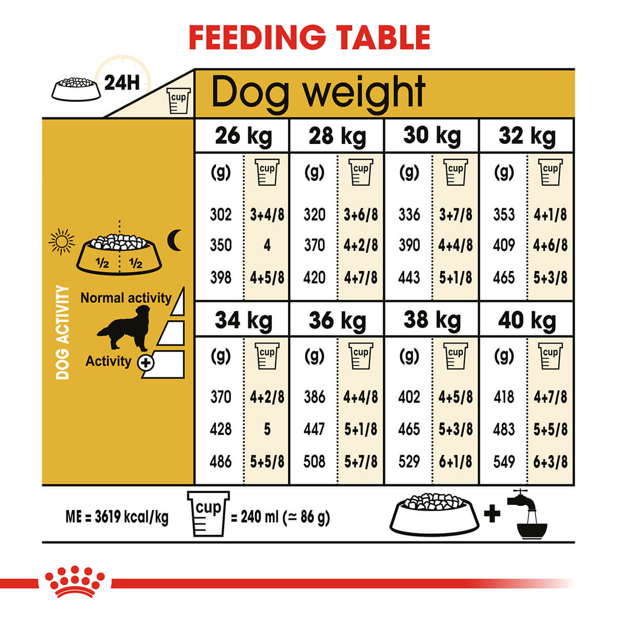 Royal Canin Golden Retriever Adult Dry Dog Food 12kg (122725000045) [default_color]