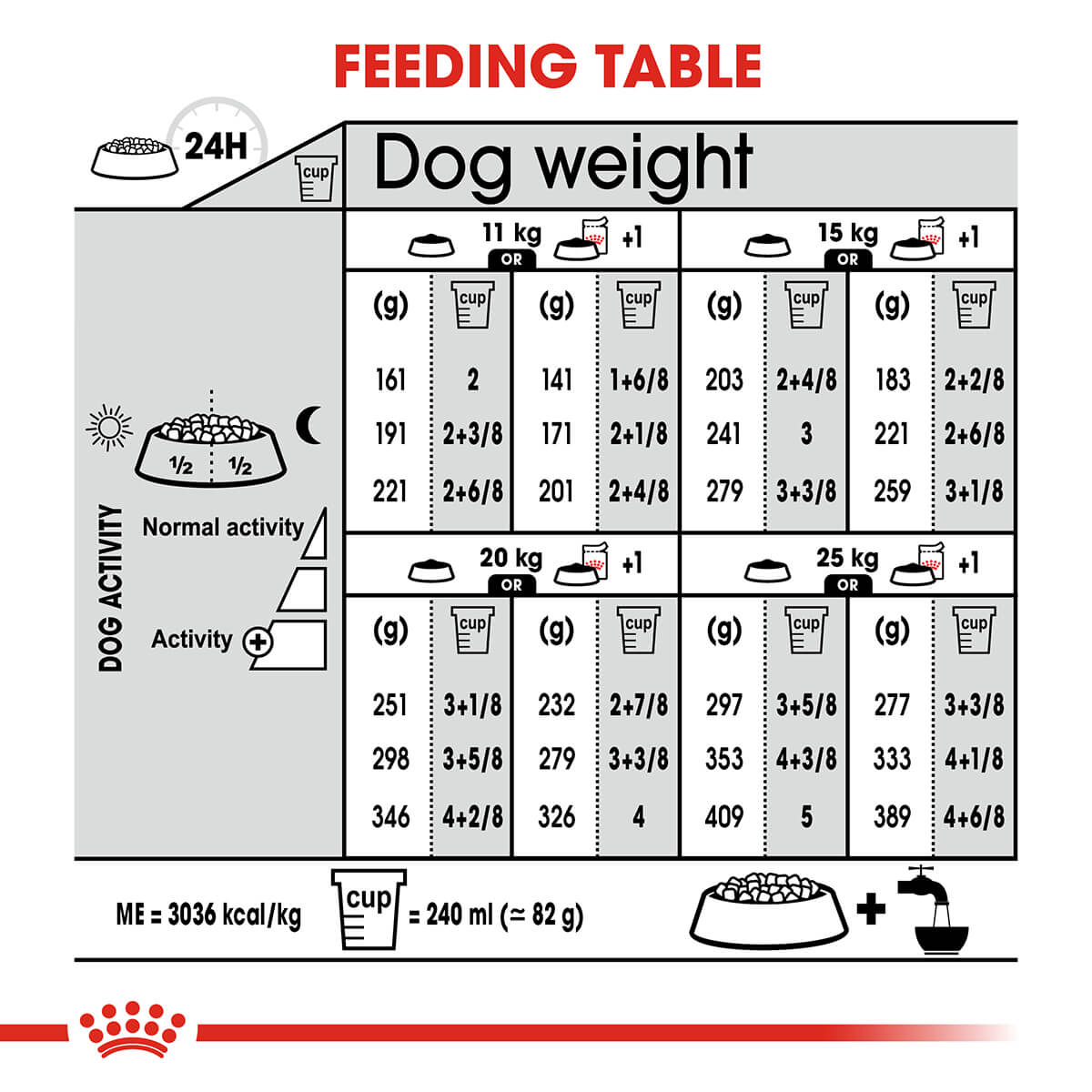 Royal Canin Medium Light Weight Care Adult Dry Dog Food (122725000048) [default_color]