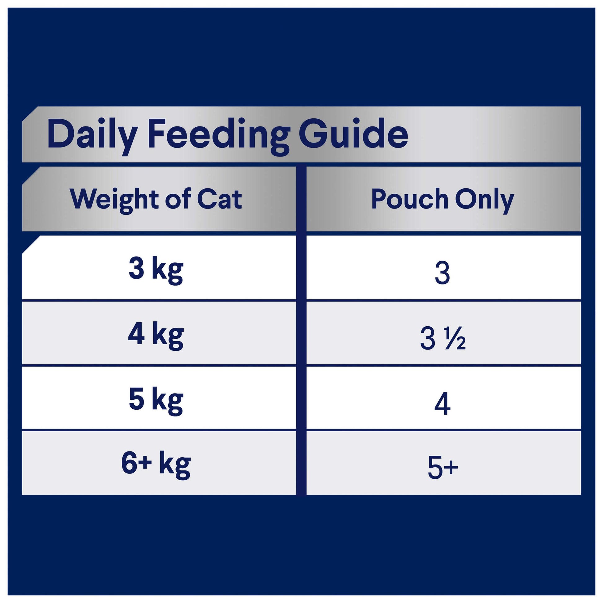 Advance Adult Chicken, Ocean Fish in Jelly Wet Cat Food 12x85g (132611000064) [default_color]