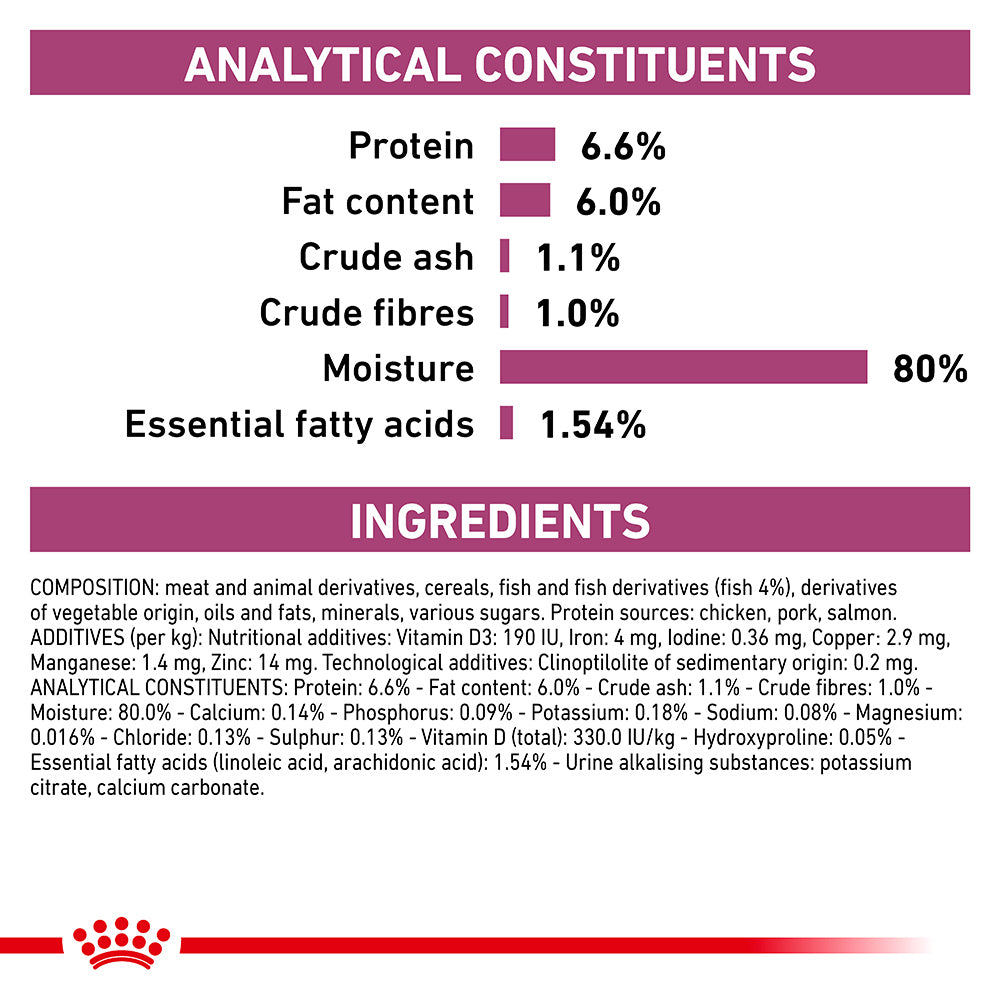 ROYAL CANIN VETERINARY DIET Renal Fish Adult Wet Cat Food Pouches 85g (133212000035) [default_color]