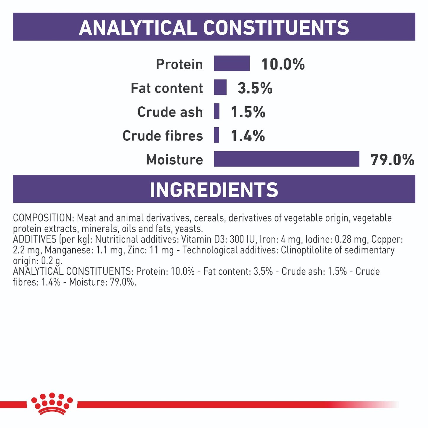 ROYAL CANIN VETERINARY DIET Neutered Weight Balance Wet Cat Food Pouches 100g