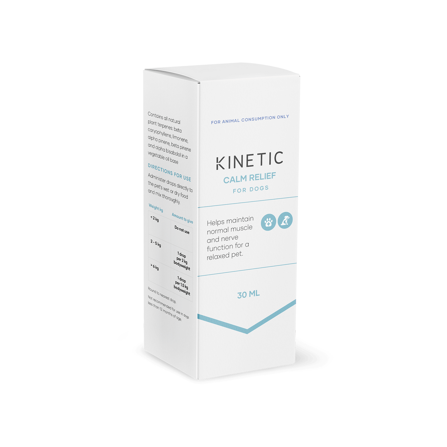 Kinetic Calm Relief for Dogs