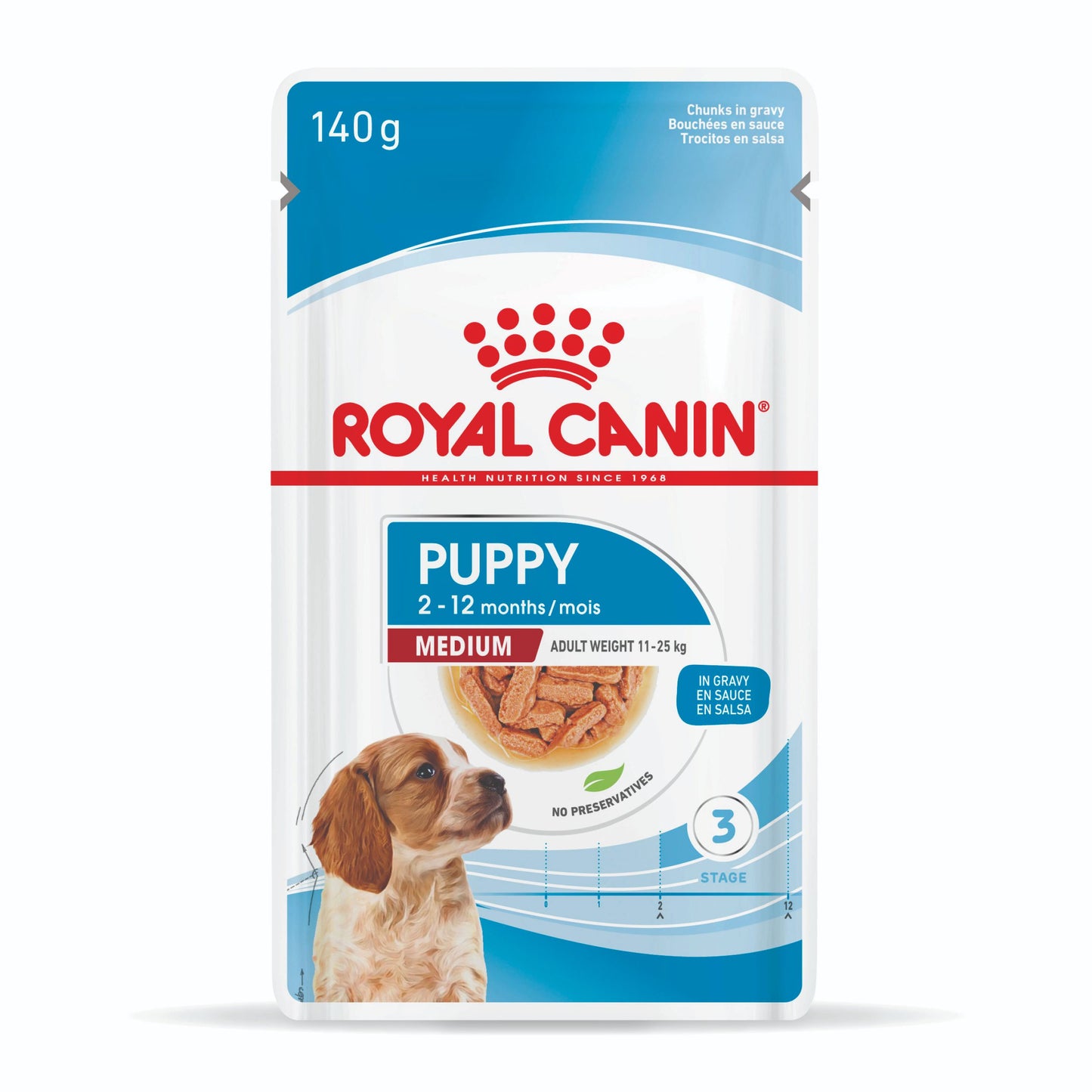 Royal Canin Medium Puppy Wet Dog Food 140G
